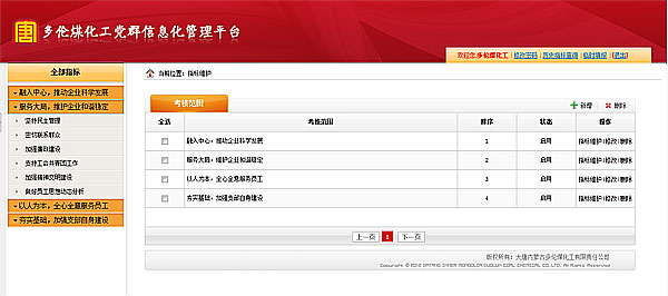 大唐黨群建設(shè)管理信息系統(tǒng)后臺(tái)開(kāi)發(fā)1