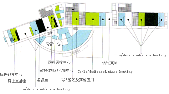 建設大型視頻網(wǎng)站硬件價格需要多少錢？機房簡介