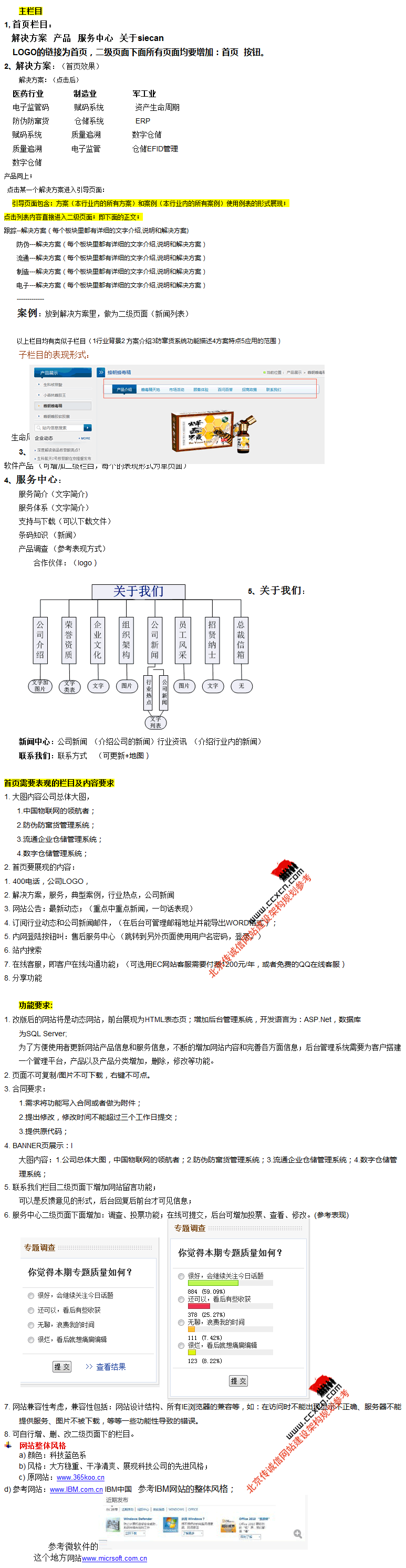 集團(tuán)企業(yè)案例全套整理需求。
