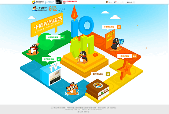 網(wǎng)站設(shè)計(jì)構(gòu)圖中的黃金分割。