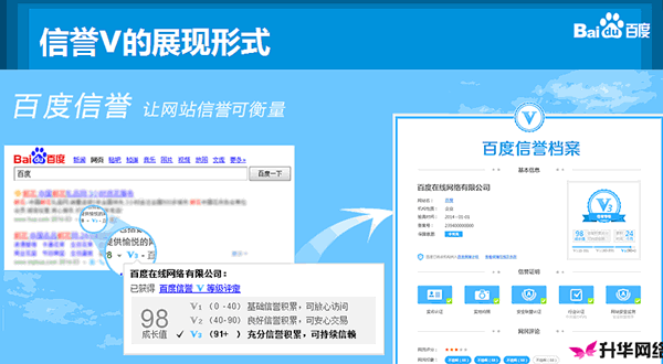 信譽V認證實現(xiàn)商家、網(wǎng)民雙向訴求,加速網(wǎng)民決策、便捷展現(xiàn)商家信息