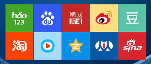建設網(wǎng)站對企業(yè)的作用。
