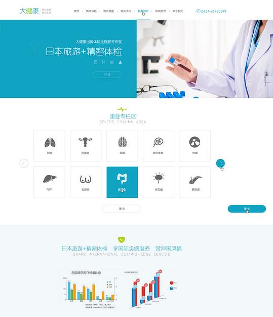 網(wǎng)絡(luò)商城用固定的模板建設(shè)有什么好壞？
