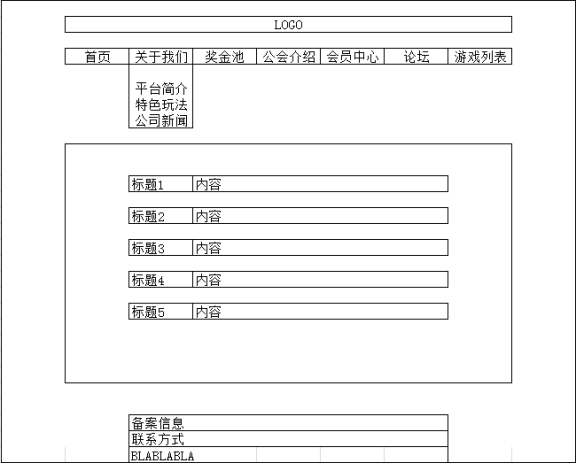 特色玩法、公司新聞：