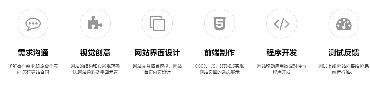 擁有自己的網(wǎng)站，包含哪些費(fèi)用呢？