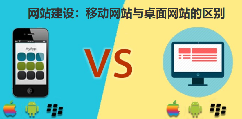 網(wǎng)站建設