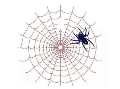 網(wǎng)站被掛馬了怎么辦？常見(jiàn)的幾種排查方法