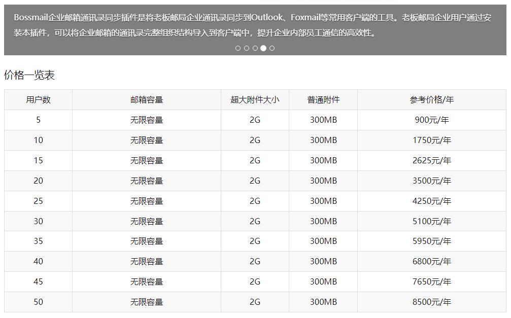 企業(yè)郵箱如何綁定微信？如何使用微信提醒功能？